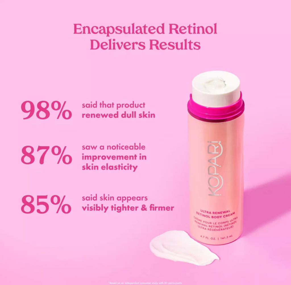 Ultra Renewal Retinol Body Cream