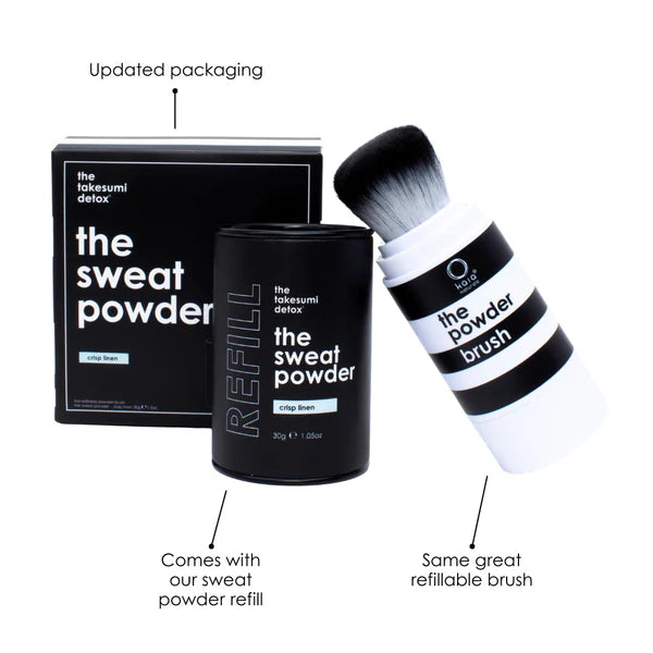 THE SWEAT POWDER FOR SWEATY UNDERARMS, BREAST & FEET